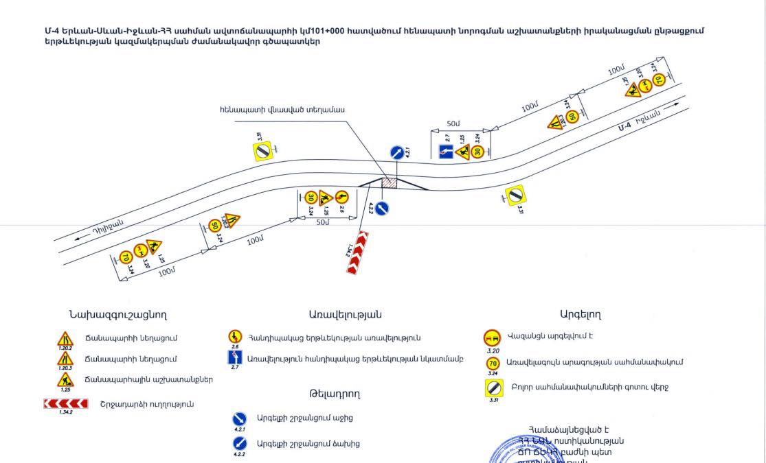 Իրազեկում վարորդներին