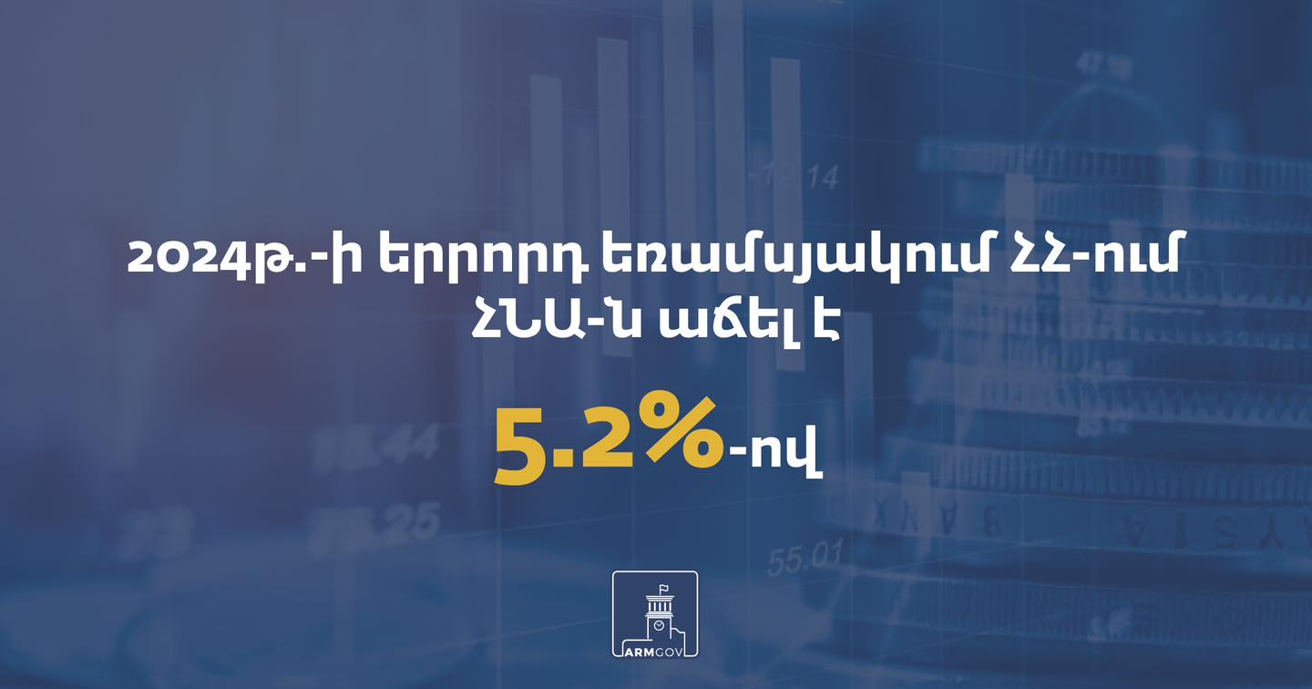 2024թ․-ի երրորդ եռամսյակում ՀՆԱ-ն ընթացիկ գներով կազմել է 2 տրլն 738 մլրդ 969.1 մլն դրամ
