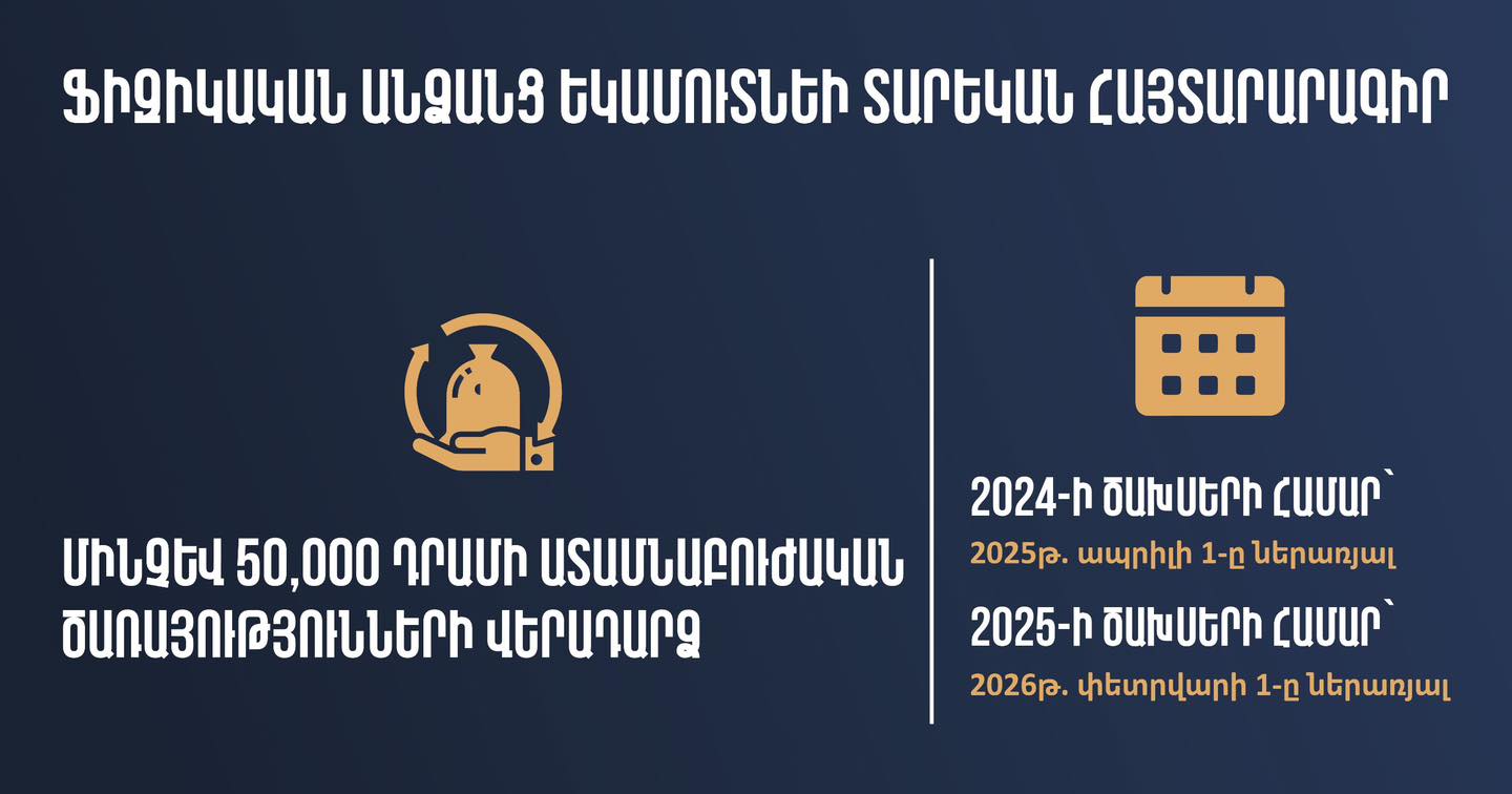 Համընդհանուր հայտարարագրման շրջանակում սոցիալական կրեդիտների վերադարձի շրջանակը ընդլայնվել է