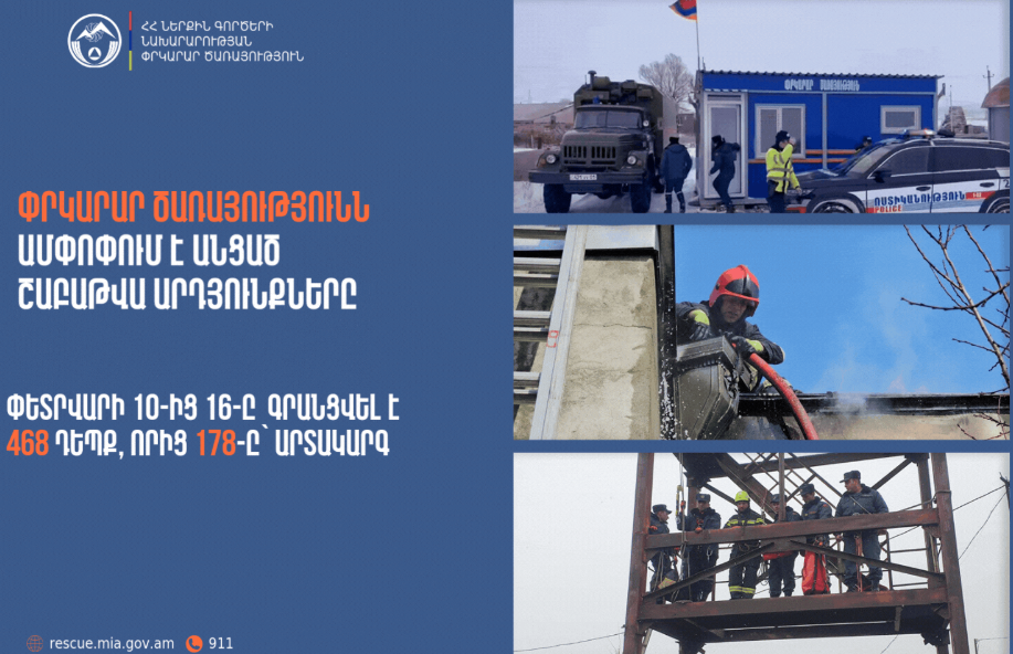 ՆԳՆ ՓԾ ճգնաժամային կառավարման ազգային կենտրոնում գրանցվել է 468 դեպք, որից 178-ը՝ արտակարգ