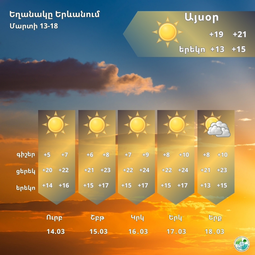 Ինչպիսի եղանակ է սպասվում առաջիկա օրերին
