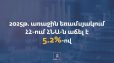 Նախորդ տարվա նույն ժամանակահատվածի համեմատ ՀՆԱ-ն աճել է 5.2%-ով