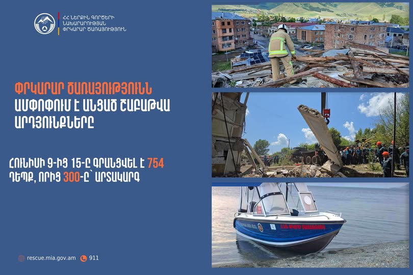 Նախորդ շաբաթվա ընթացքում տուժել է 123, զոհվել՝ 11 մարդ. Փրկարար ծառայությունն ամփոփում է անցած շաբաթը
