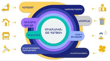 Ավելի արագ ծառայություններ, ավելի լավ կազմակերպված քաղաքային համակարգ՝ այս ուղղությամբ է զարգանում մեր քաղաքը․ Ավինյան