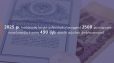 2025-ի հունվար-հուլիս ամիսների ընթացքում 2500 քաղաքացու տրամադրվել է շուրջ 490 մլն դրամի ավանդի փոխհատուցում. ԱՍՀՆ