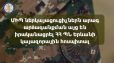 ՄԻՊ ներկայացուցիչներն արագ արձագանքման այց են իրականացրել ՀՀ ՊՆ Երևանի կայազորային հոսպիտալ