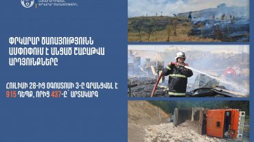 ՆԳՆ ՓԾ ճգնաժամային կառավարման ազգային կենտրոնում գրանցվել է 915 դեպք, որից 437-ը՝ արտակարգ